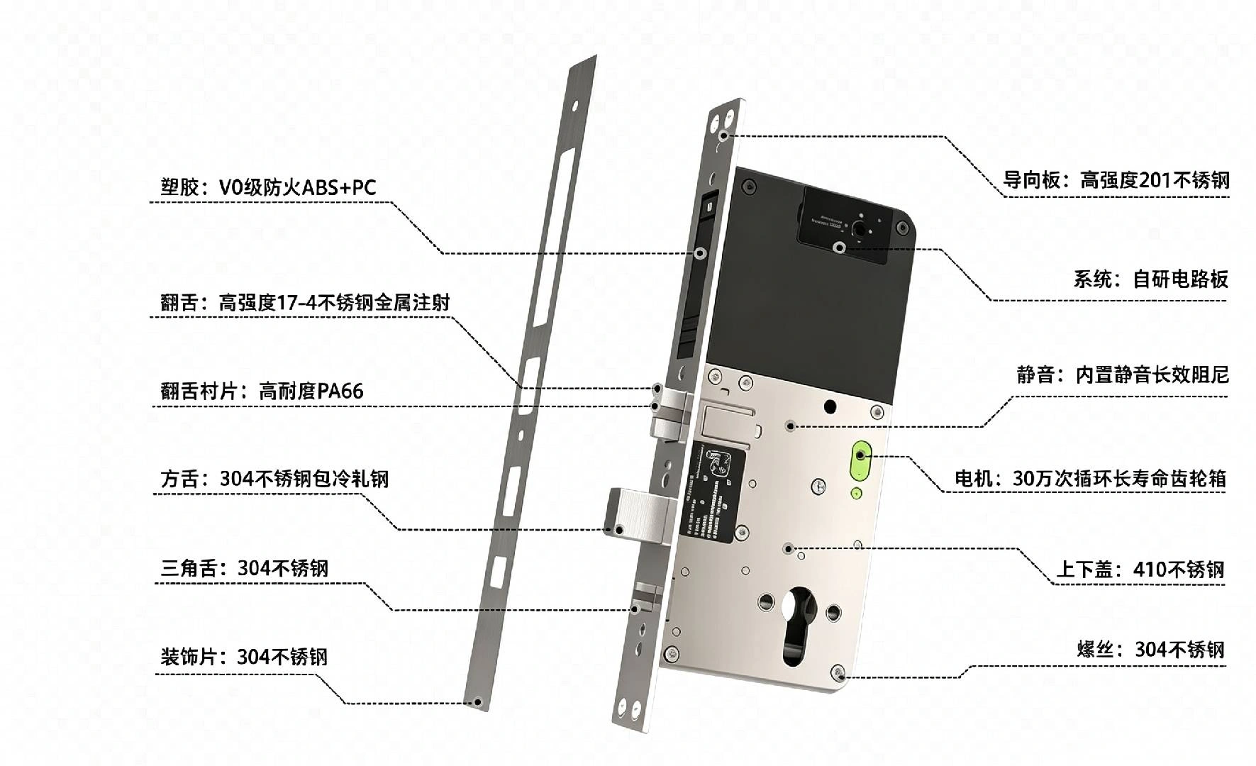 LS02 全自动静音锁体十二处材质细节（高清大图）