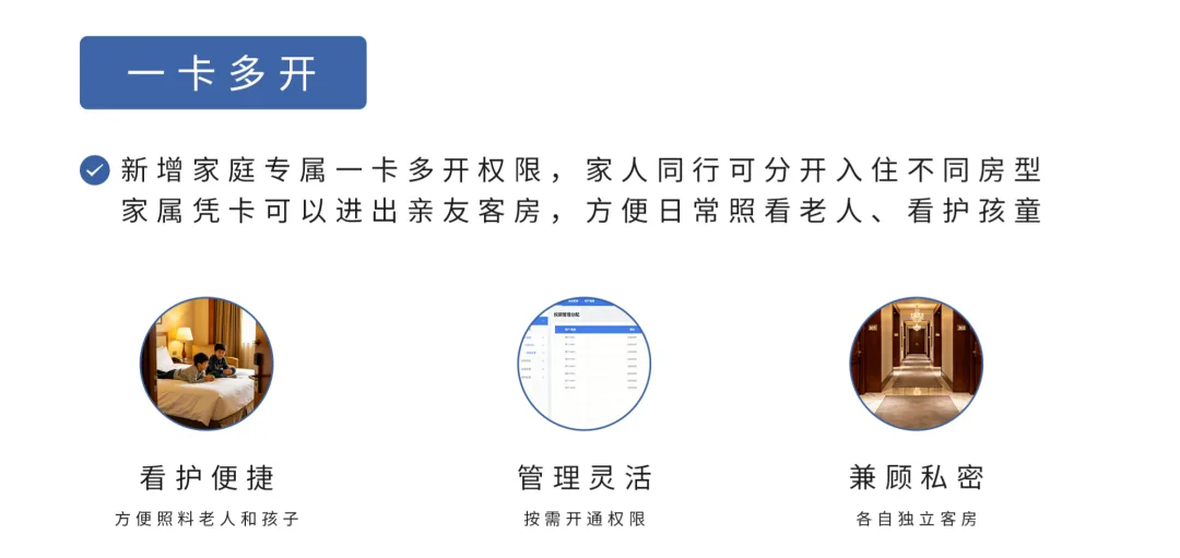 LS02 一卡多开：家庭入住场景示意