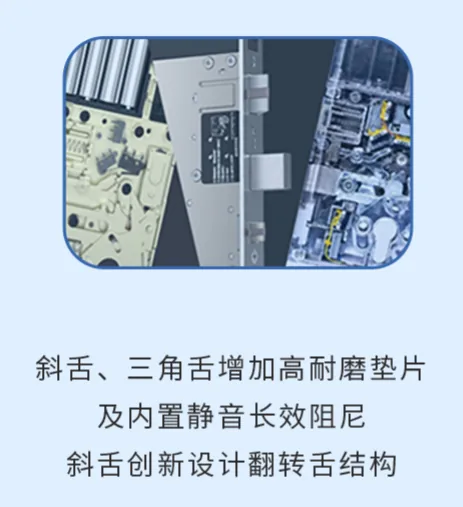 LS02 翻转舌结构机制图：斜舌创新运用翻转舌结构，在刷卡解锁的瞬间斜舌自动解除锁止状态，可以翻转、不再卡位挡门